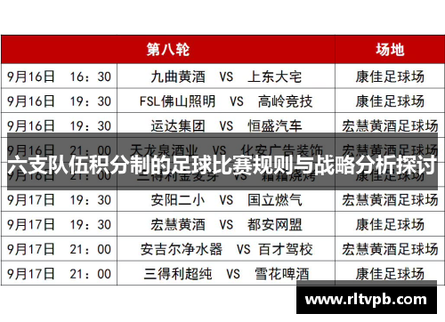 六支队伍积分制的足球比赛规则与战略分析探讨