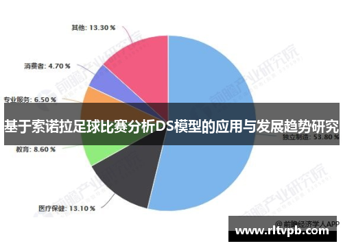 基于索诺拉足球比赛分析DS模型的应用与发展趋势研究